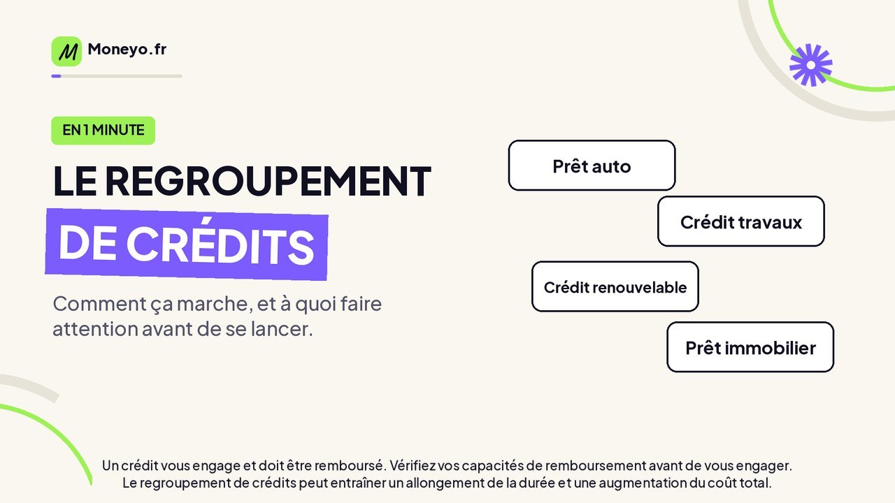 Vidéo Moneyo : le regroupement de crédits expliqué en 1 minute